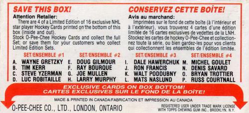 1987-88 O-Pee-Chee - Wax Box Bottom Panels #NNO Checklist Front