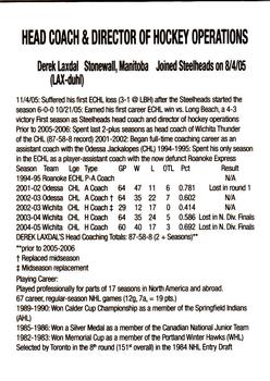2005-06 KOOL-104.3 Radio Idaho Steelheads (ECHL) #NNO Derek Laxdal Back
