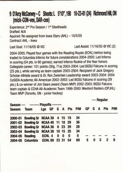 2005-06 KOOL-104.3 Radio Idaho Steelheads (ECHL) #NNO D'Arcy McConvey Back