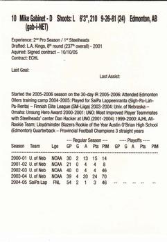 2005-06 KOOL-104.3 Radio Idaho Steelheads (ECHL) #NNO Mike Gabinet Back
