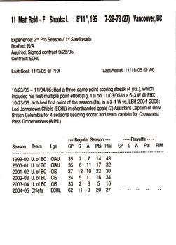 2005-06 KOOL-104.3 Radio Idaho Steelheads (ECHL) #NNO Matt Reid Back