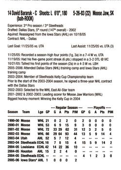 2005-06 KOOL-104.3 Radio Idaho Steelheads (ECHL) #NNO David Bararuk Back