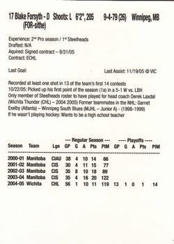 2005-06 KOOL-104.3 Radio Idaho Steelheads (ECHL) #NNO Blake Forsyth Back