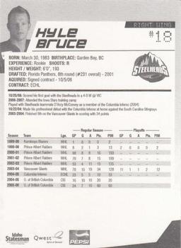 2006-07 Idaho Steelheads (ECHL) #2 Kyle Bruce Back