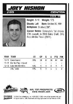 2013-14 Choice AHL Top Prospects #20 Joey Hishon Back