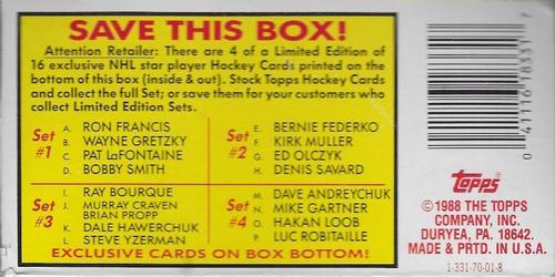 1988-89 Topps - Wax Box Bottom Panels #NNO Checklist Front