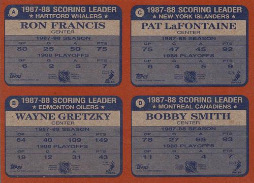 1988-89 Topps - Wax Box Bottom Panels #ABCD Ron Francis / Wayne Gretzky / Pat LaFontaine / Bobby Smith Back