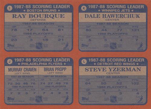 1988-89 Topps - Wax Box Bottom Panels #IJKL Ray Bourque / Murray Craven / Brian Propp / Dale Hawerchuk / Steve Yzerman Back