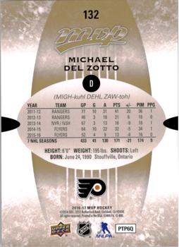2016-17 Upper Deck MVP #132 Michael Del Zotto Back