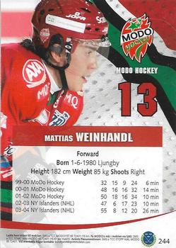 2004-05 SHL Elitset #244 Mattias Weinhandl Back