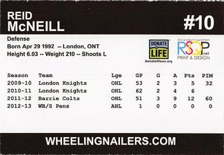 2012-13 Wheeling Nailers (ECHL) #NNO Reid McNeill Back