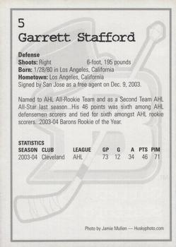 2004-05 Cleveland Barons (AHL) #NNO Garrett Stafford Back