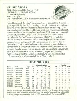 1978-79 Royal Bank Vancouver Canucks #NNO Hilliard Graves Back