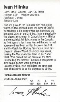 1981-82 Silverwood Dairy Vancouver Canucks #NNO Ivan Hlinka Back