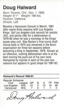 1981-82 Silverwood Dairy Vancouver Canucks #NNO Doug Halward Back
