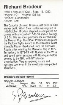1981-82 Silverwood Dairy Vancouver Canucks #NNO Richard Brodeur Back