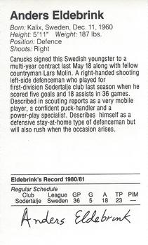 1981-82 Silverwood Dairy Vancouver Canucks #NNO Anders Eldebrink Back