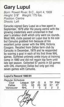 1981-82 Silverwood Dairy Vancouver Canucks #NNO Gary Lupul Back