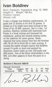1981-82 Silverwood Dairy Vancouver Canucks #NNO Ivan Boldirev Back