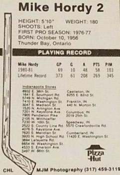 1981-82 Pizza Hut Indianapolis Checkers (CHL) #1 Mike Hordy Back