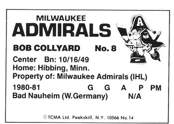 1981-82 TCMA Milwaukee Admirals (IHL) #14 Bob Collyard Back