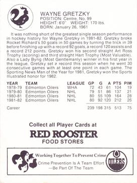 1982-83 Red Rooster Edmonton Oilers #NNO Wayne Gretzky Back