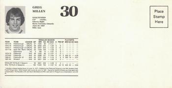 1982-83 Hartford Courant Junior Whalers Hartford Whalers #12 Greg Millen Back
