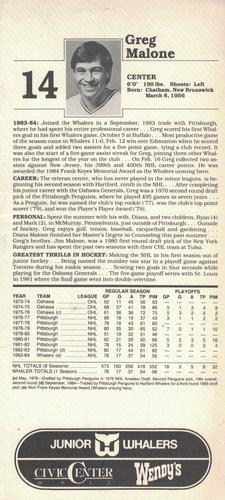 1984-85 Junior Whalers/Wendy's Hartford Whalers #NNO Greg Malone Back
