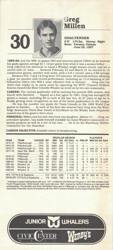 1984-85 Junior Whalers/Wendy's Hartford Whalers #NNO Greg Millen Back