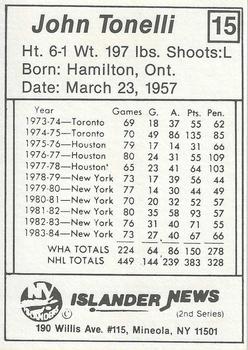 1985 New York Islanders News #15 John Tonelli Back