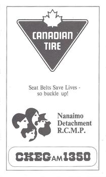 1984-85 Nanaimo Clippers (BCHL) Police #4 Chris Calverley Back