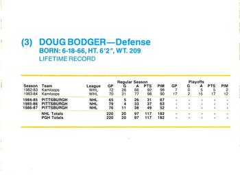 1987-88 Kodak Pittsburgh Penguins #NNO Doug Bodger Back