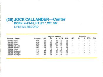 1987-88 Kodak Pittsburgh Penguins #NNO Jock Callander Back