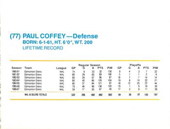 1987-88 Kodak Pittsburgh Penguins #NNO Paul Coffey Back