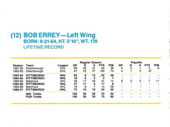 1987-88 Kodak Pittsburgh Penguins #NNO Bob Errey Back
