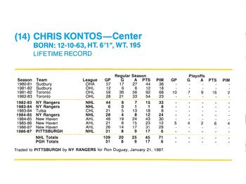 1987-88 Kodak Pittsburgh Penguins #NNO Chris Kontos Back