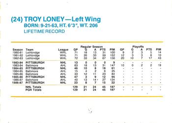 1987-88 Kodak Pittsburgh Penguins #NNO Troy Loney Back