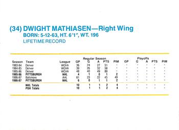 1987-88 Kodak Pittsburgh Penguins #NNO Dwight Mathiasen Back