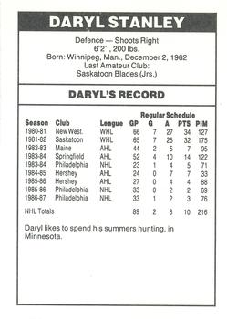 1987-88 Shell Oil Vancouver Canucks #NNO Daryl Stanley Back