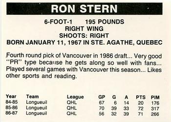 1987-88 Flint Spirits (IHL) #NNO Ronnie Stern Back