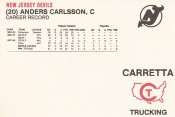 1988-89 Carretta New Jersey Devils #NNO Anders Carlsson Back