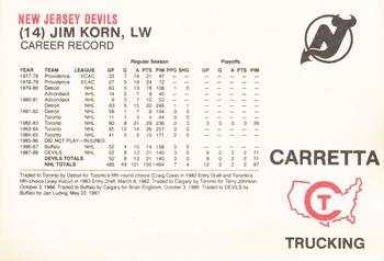 1988-89 Carretta New Jersey Devils #NNO Jim Korn Back