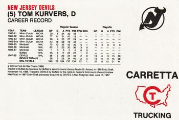 1988-89 Carretta New Jersey Devils #NNO Tom Kurvers Back