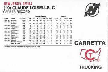 1988-89 Carretta New Jersey Devils #NNO Claude Loiselle Back