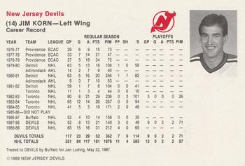 1989-90 New Jersey Devils #NNO Jim Korn Back