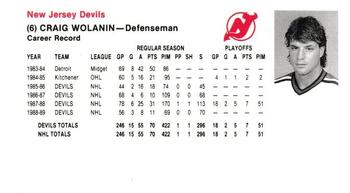 1989-90 New Jersey Devils #NNO Craig Wolanin Back