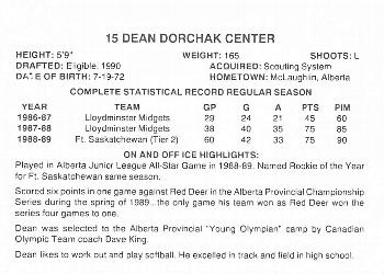 1989-90 Portland Winterhawks (WHL) #NNO Dean Dorchak Back