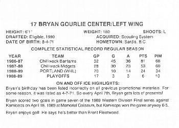 1989-90 Portland Winterhawks (WHL) #NNO Bryan Gourlie Back
