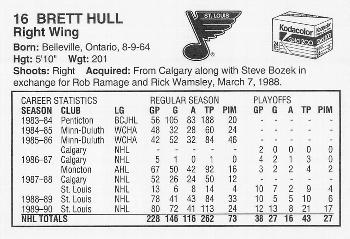 1990-91 Kodak St. Louis Blues #10 Brett Hull Back