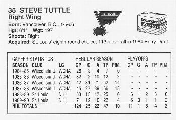 1990-91 Kodak St. Louis Blues #24 Steve Tuttle Back